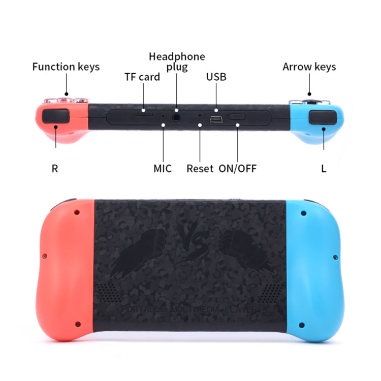 X50 5.1 inch Screen Handheld Retro Game Console 8G Memory with 6000+ Games Reluova