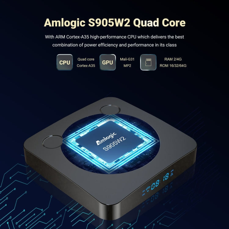 G96max Smart 4K HD Android 11.0 TV Box, Amlogic S905W2 Quad Core ARM Cortex A35, Support Dual Band WiFi, HDMI, RJ45