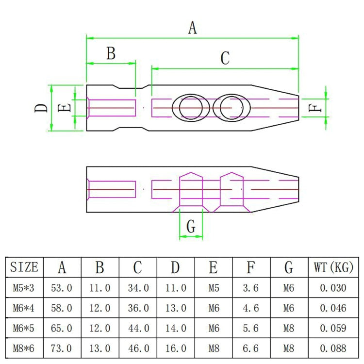 316 Stainless Steel Cone Terminal Cable Connector