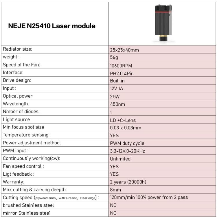 NEJE N25410 2.5W Laser Engraver Module Kits My Store