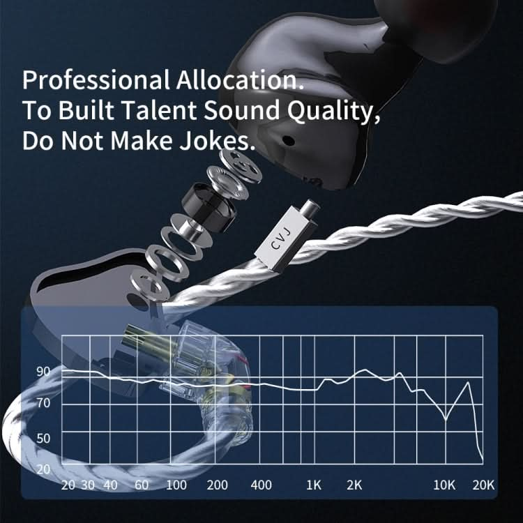 CVJ Angel Wings Hybrid Technology HiFi Music Wired Earphone