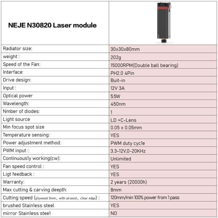 NEJE MASTER 3 Laser Engraver with N30820 Laser Module