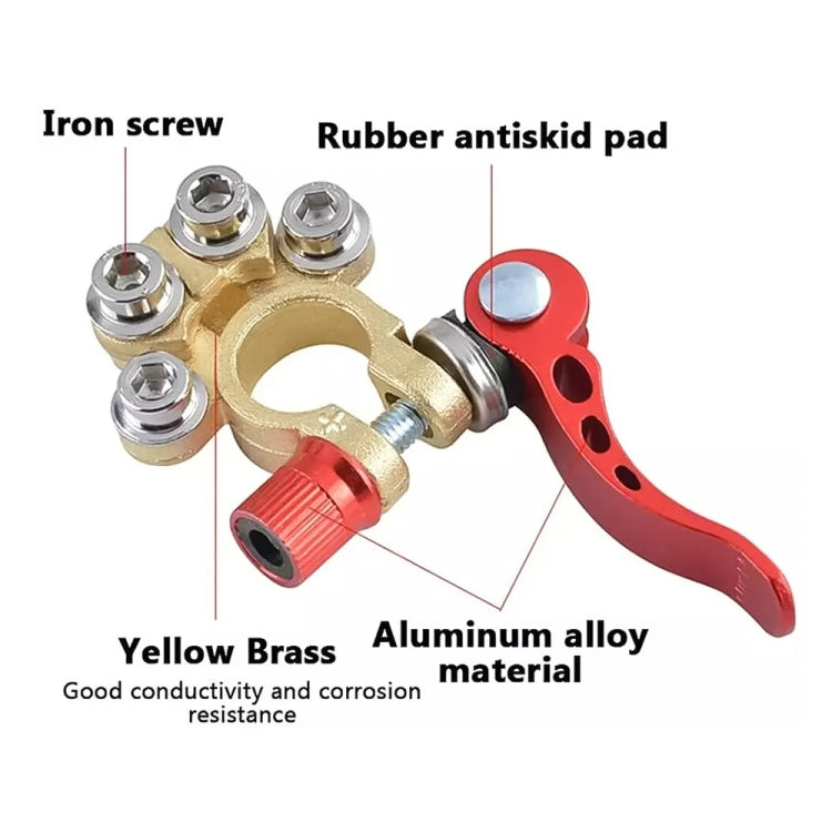 1 Pair Car Battery Terminals Quick Disconnect Cables Connectors, with L Wrench + Insulation Pad + Brush