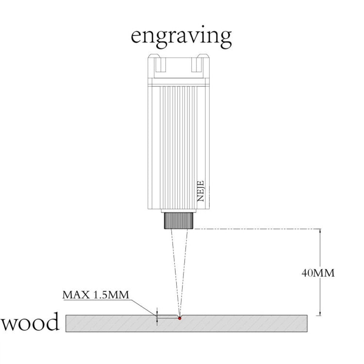 NEJE N30610 2.5W 450nm Laser Engraver Module Kits My Store