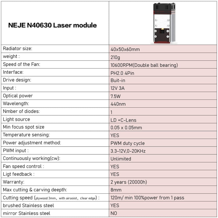 NEJE N40630 7.5W 450nm Laser Engraver Module Kits