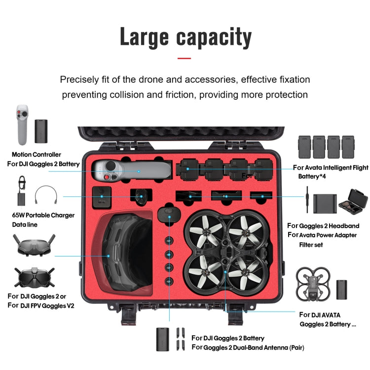 STARTRC ABS Waterproof Shockproof Suitcase Storage Box