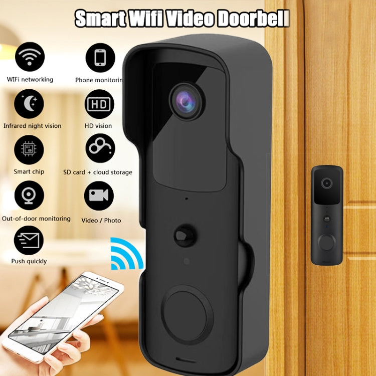 V30S Tuya Smart WIFI Video Doorbell Support Wired POE & Two-way Intercom & Night Vision Reluova