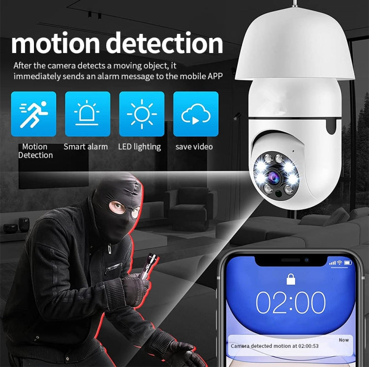 A6 2MP HD Light Bulb WiFi Camera Support Motion Detection/Two-way Audio/Night Vision/TF Card-Reluova