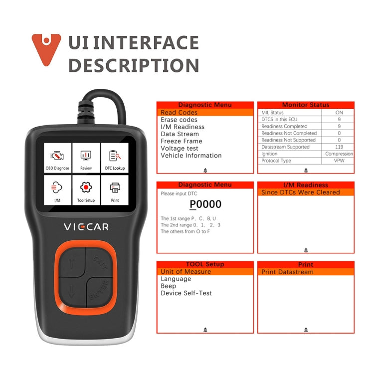 Viecar VP101 Car Code Reader OBD2 Analyzer Diagnostic Scanner ÎҵÄÉ̵ê