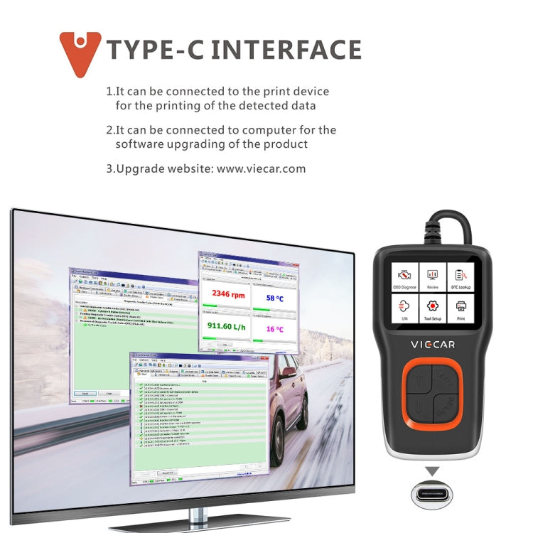 Viecar VP101 Car Code Reader OBD2 Analyzer Diagnostic Scanner ÎҵÄÉ̵ê