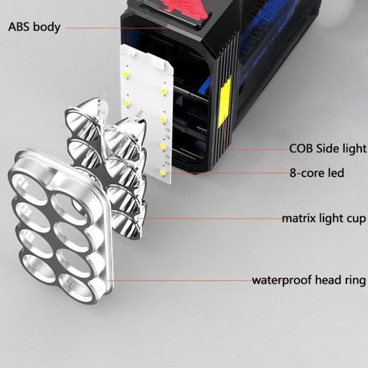 Super Bright Waterproof 8 LED Camping Flashlight Lamp