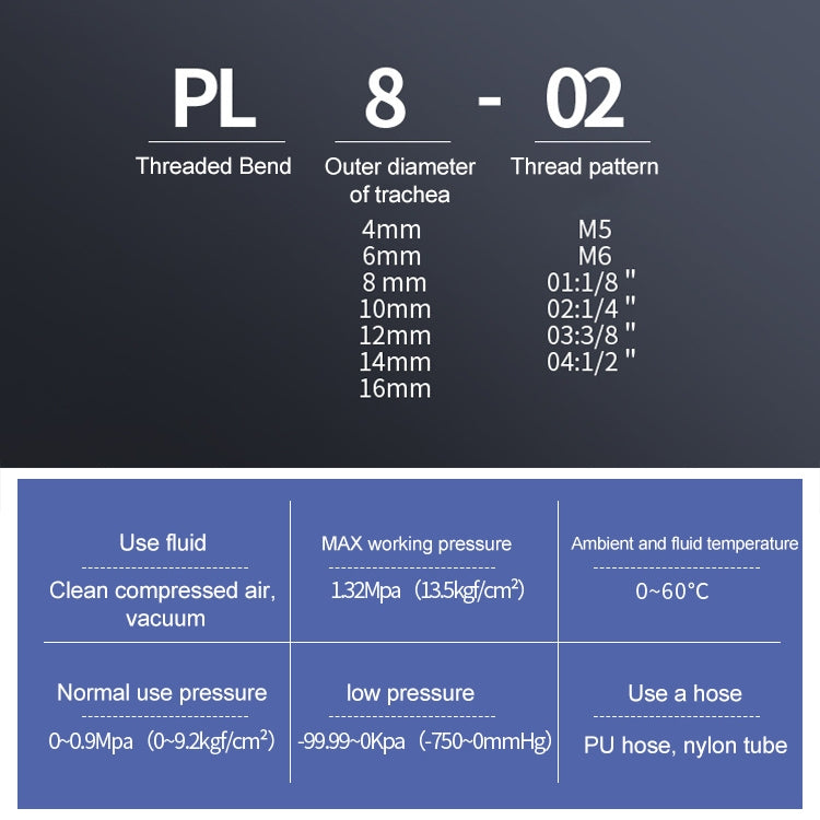 PL6-04 LAIZE 2pcs Male Thread Elbow Pneumatic Quick Fitting Connector My Store