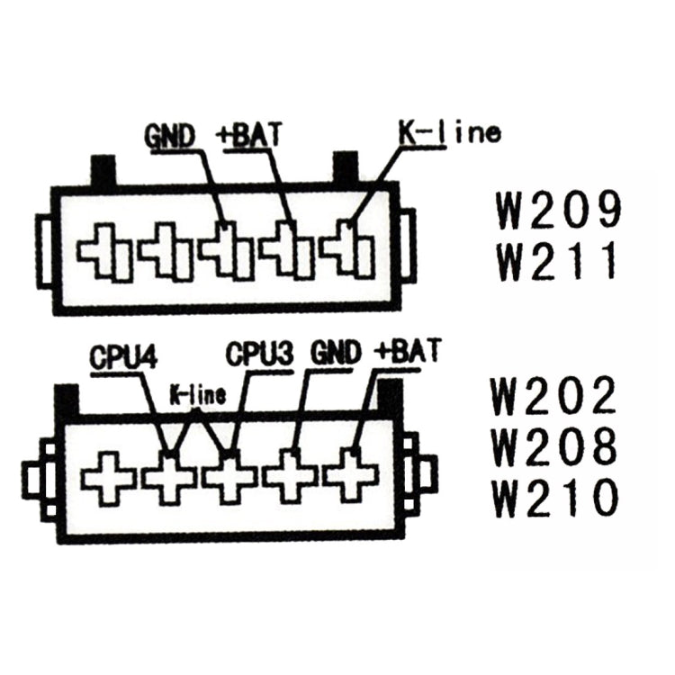 For Mercedes-Benz MB ESL Emulator Car Alarm Control System ÎҵÄÉ̵ê