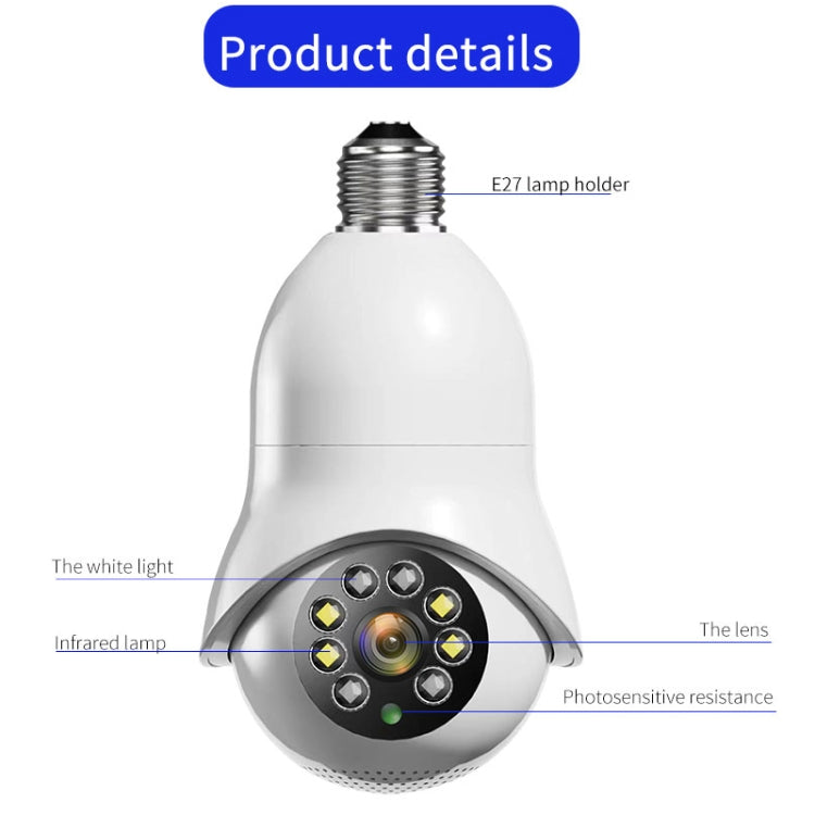 DP31 2.0MP HD Light Bulb WiFi Surveillance Camera, Support Motion Detection, Night Vision, Dual Light Source Reluova