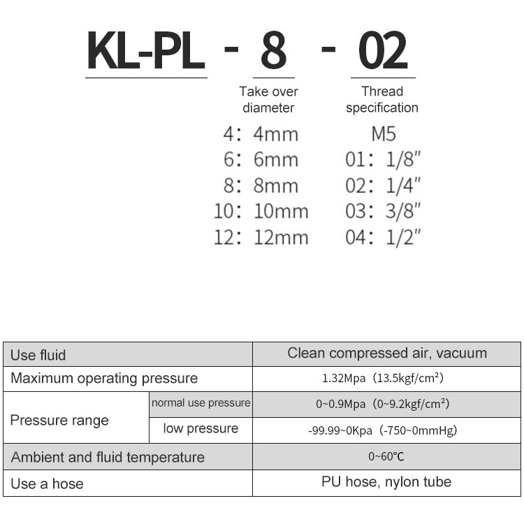 PL8-02 LAIZE Nickel Plated Copper Trachea Quick Fitting Lock Female Connector My Store