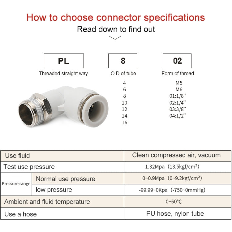 PL4-02 LAIZE 2pcs PL Elbow Pneumatic Quick Fitting Connector My Store