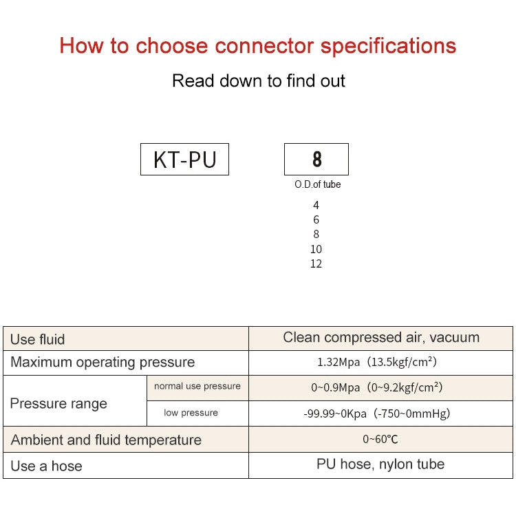 KT-PU-4 LAIZE Nickel Plated Copper Straight Pneumatic Quick Fitting Copper Pipe Connector My Store