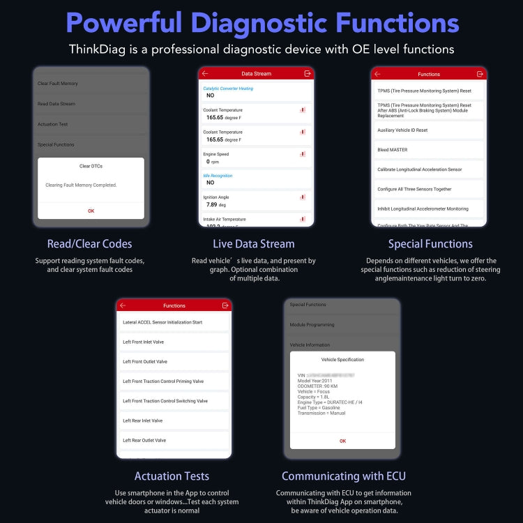 ThinkDiag SP164-O OBD2 Car Fault Diagnosis Instrument with a Free Software and DEMO