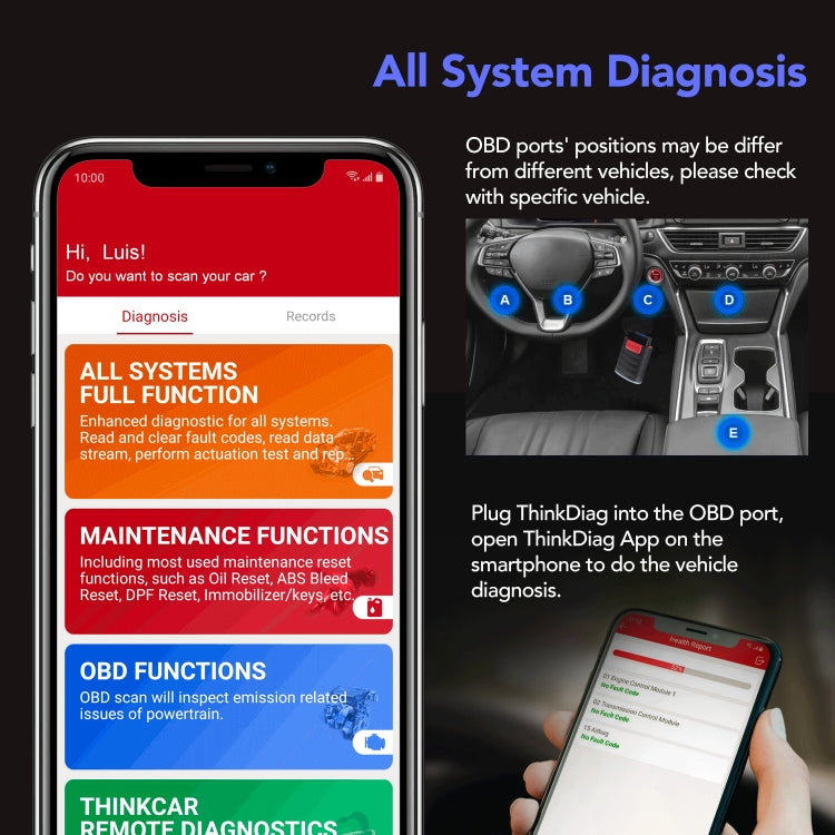 ThinkDiag SP164-O OBD2 Car Fault Diagnosis Instrument with a Free Software and DEMO