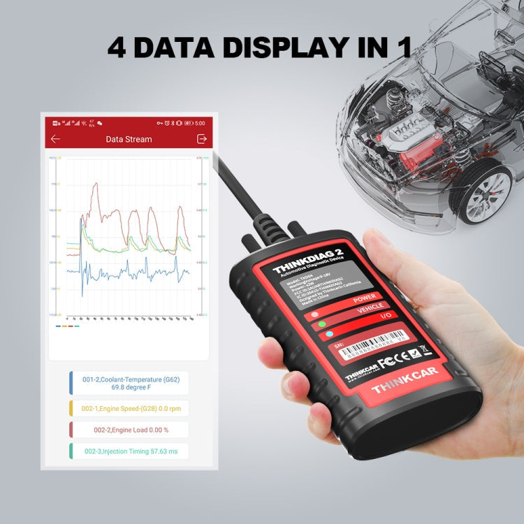 THINKCAR ThinkDiag 2 SP164-V Car Full System Diagnosis OBD2 Scanner