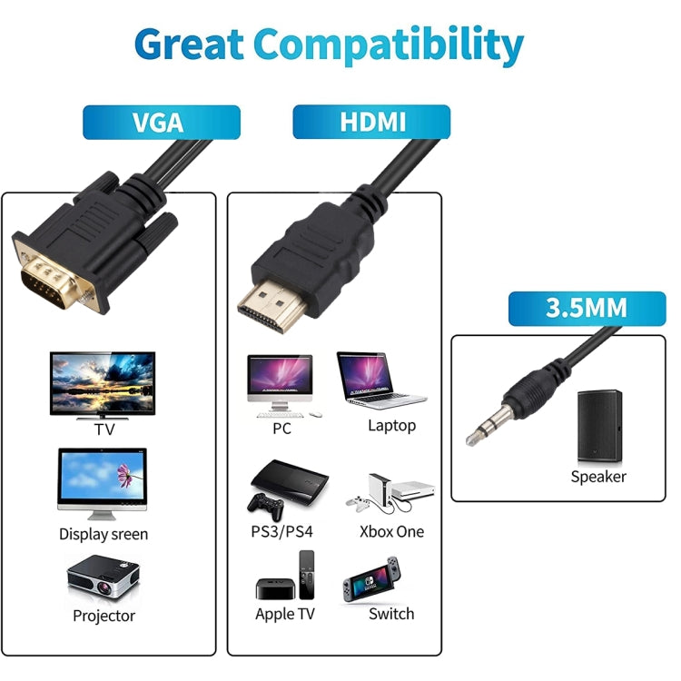 HDMI to VGA Adapter Cable with Audio, Length 1.8m