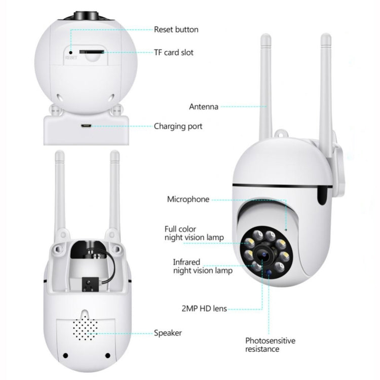 A7 1080P HD Wireless WiFi Smart Surveillance Camera Support Night Vision / Two Way Audio-Reluova