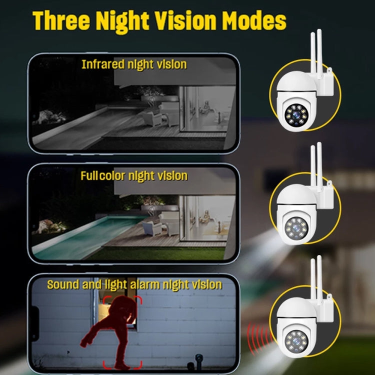 A7 1080P HD Wireless WiFi Smart Surveillance Camera Support Night Vision / Two Way Audio-Reluova