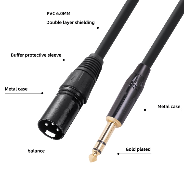 TC145BK19 6.35mm 1/4 inch TRS Male to XLR 3pin Male Audio Cable