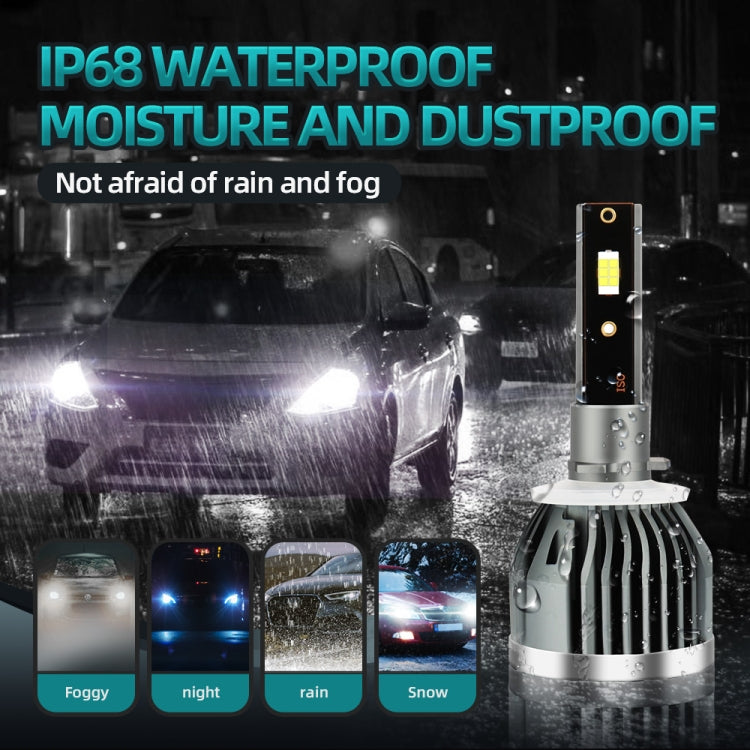 30W / 3000LM / DC9-36V / 6000K IP68 Waterproof Car LED Headlight