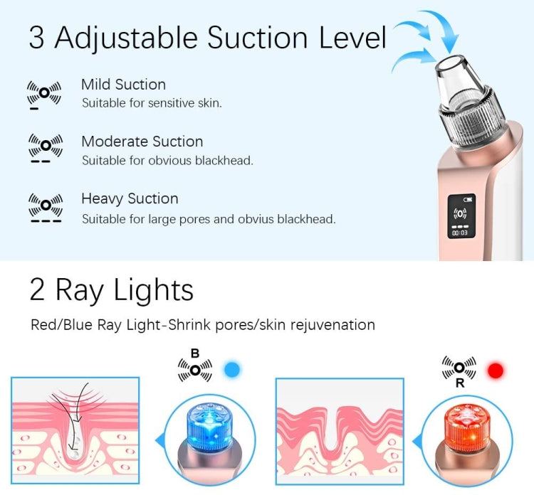 ANLAN X7 Facial Pore Cleaner Blackhead Removal Device Reluova