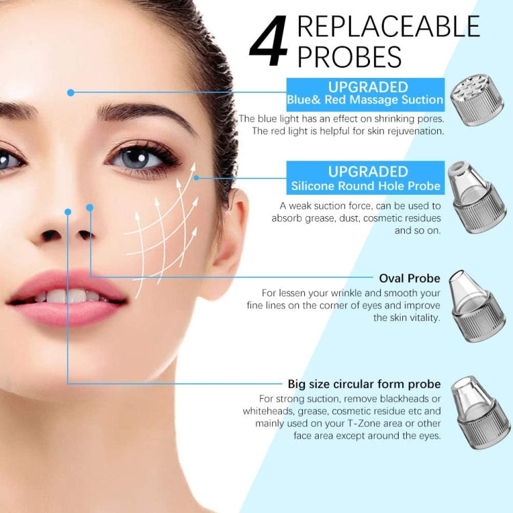 ANLAN X7 Facial Pore Cleaner Blackhead Removal Device Reluova