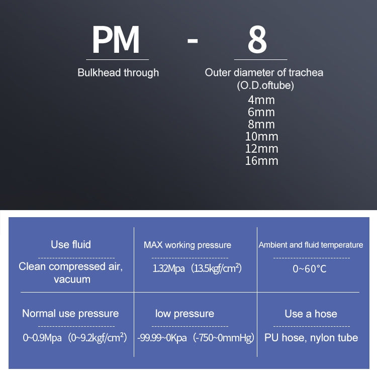 PM-8 LAIZE 2pcsPM Bulkhead Straight Pneumatic Quick Connector My Store