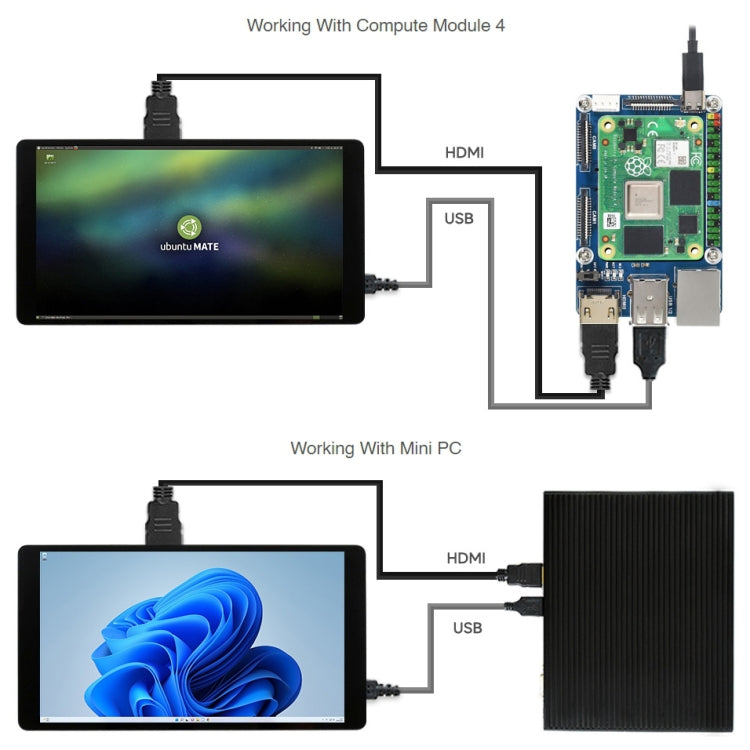 Waveshare Raspberry Pi 5.5 inch 2K Capacitive Touch LCD Display Reluova