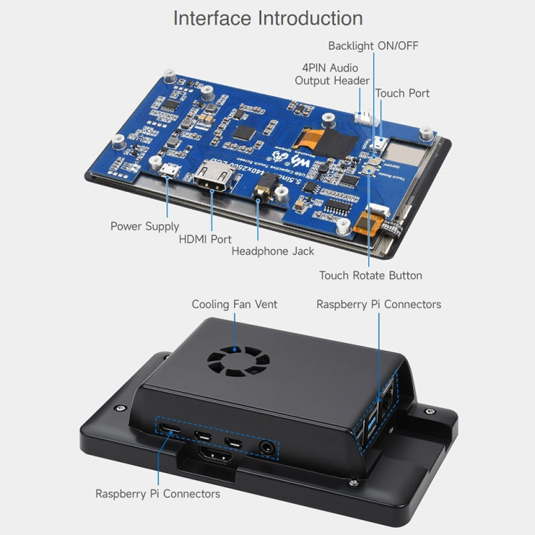 Waveshare Raspberry Pi 5.5 inch 2K Capacitive Touch LCD Display