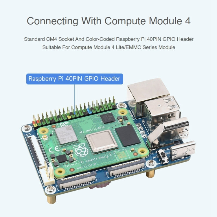 Waveshare Mini Base Board Designed for Raspberry Pi Compute Module 4 My Store