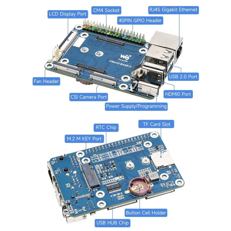 Waveshare Mini Base Board Designed for Raspberry Pi Compute Module 4 My Store