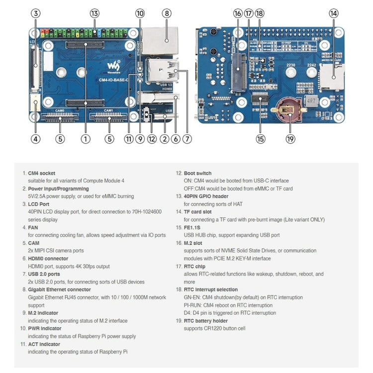 Waveshare Mini Base Board Designed for Raspberry Pi Compute Module 4