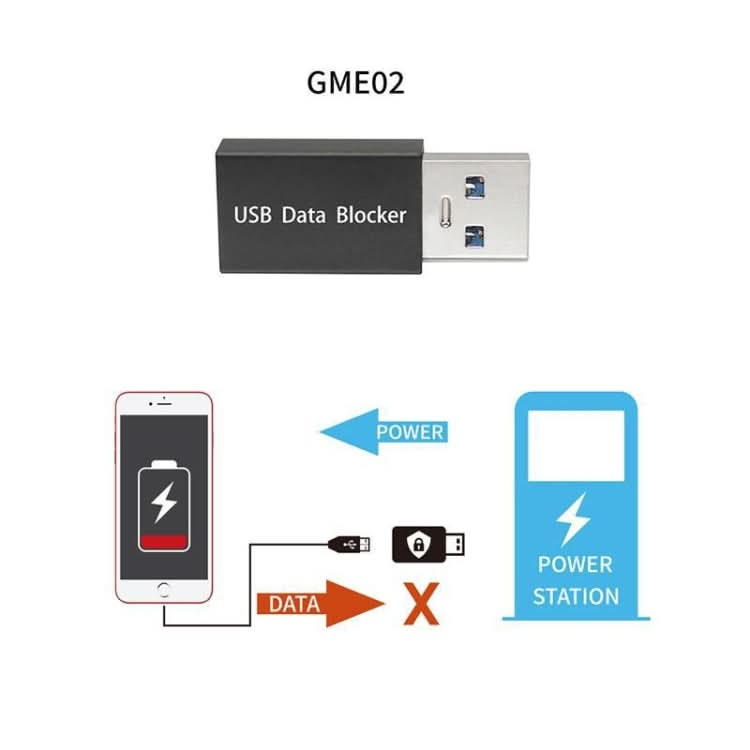 GEM02 USB Data Blocker Charging Connector