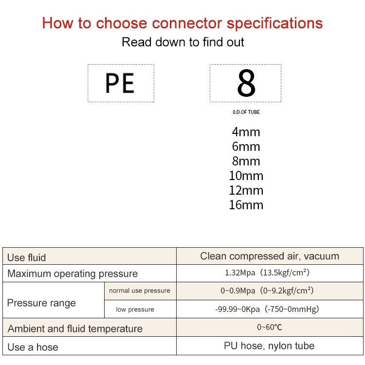 PE-10 LAIZE 2pcs PE T-type Tee Pneumatic Quick Fitting Connector My Store