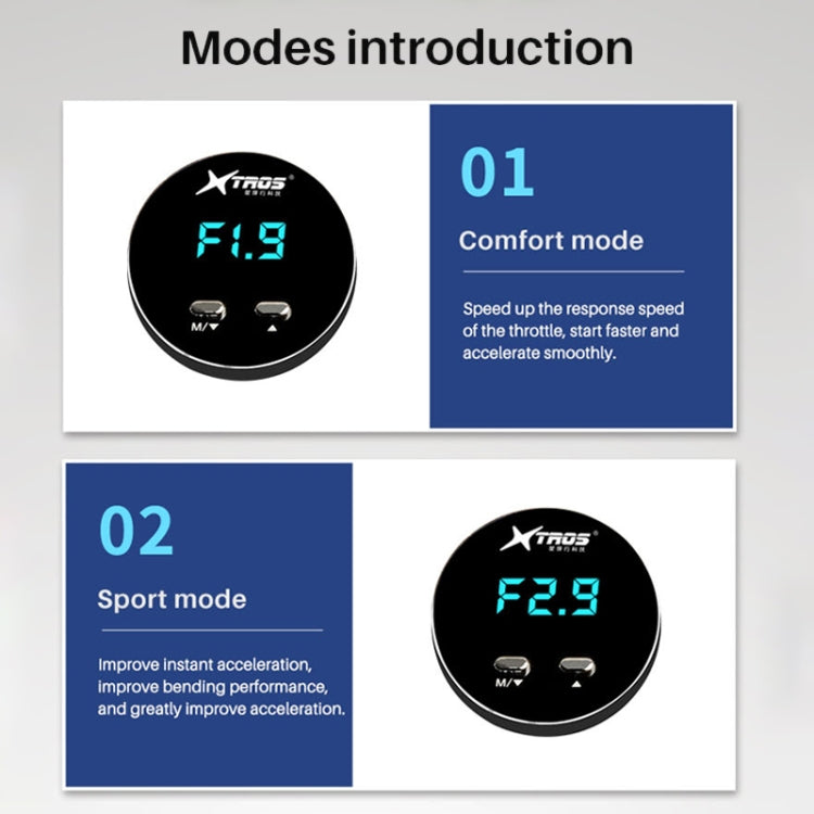 TROS CK Car Potent Booster Electronic Throttle Controller, Series 1 ÎҵÄÉ̵ê