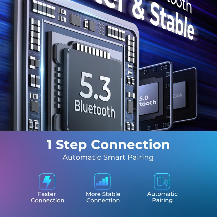 JOYROOM JR-CL18 Multi-port Car Wireless FM Transmitter with Coiled Cable ÎҵÄÉ̵ê