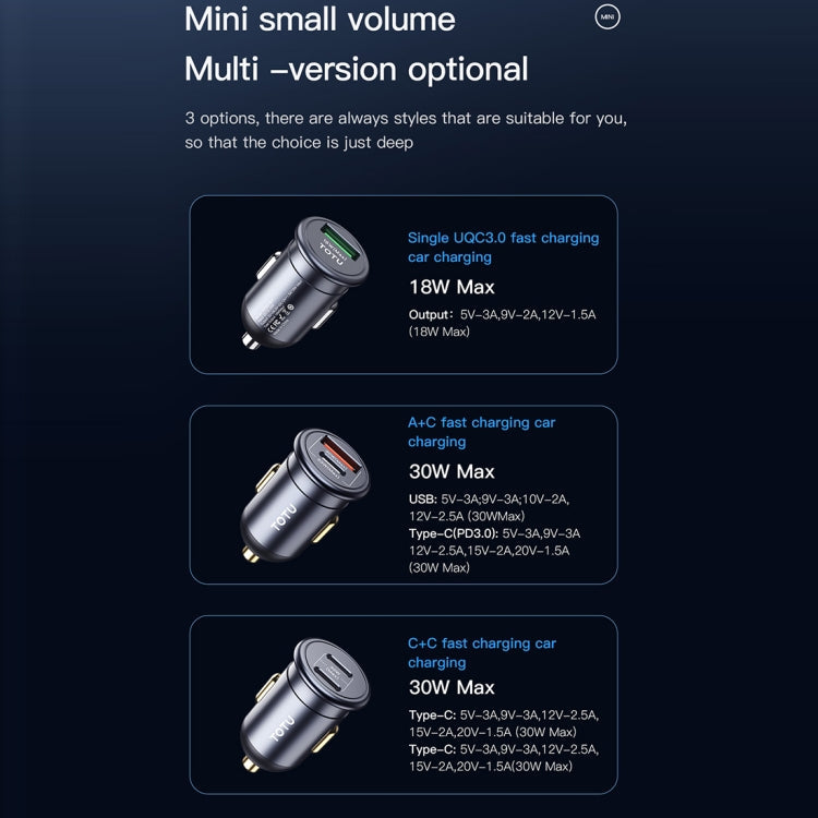 TOTUDESIGN 30W Car Fast Charging ÎҵÄÉ̵ê
