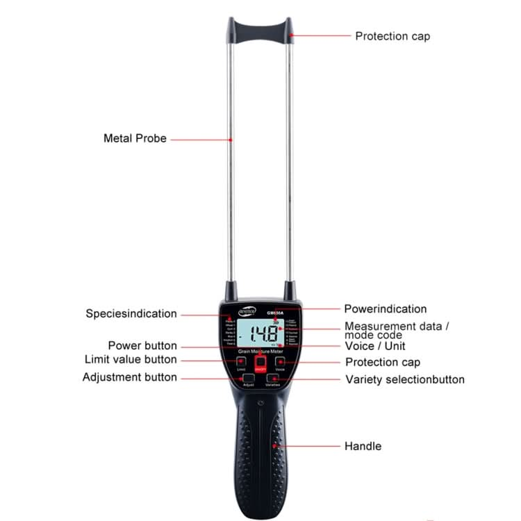 BENETECH GM650A Grain Moisture Meter, Battery Not Included My Store