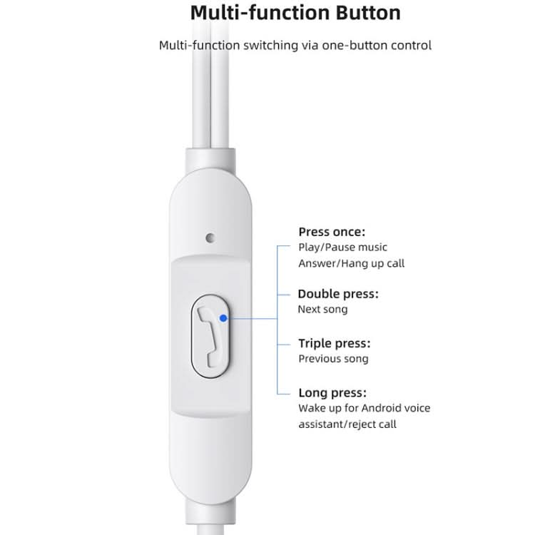 USAMS US-SJ594 EP-47 3.5mm In-Ear Wired Earphone, Length: 1.2m