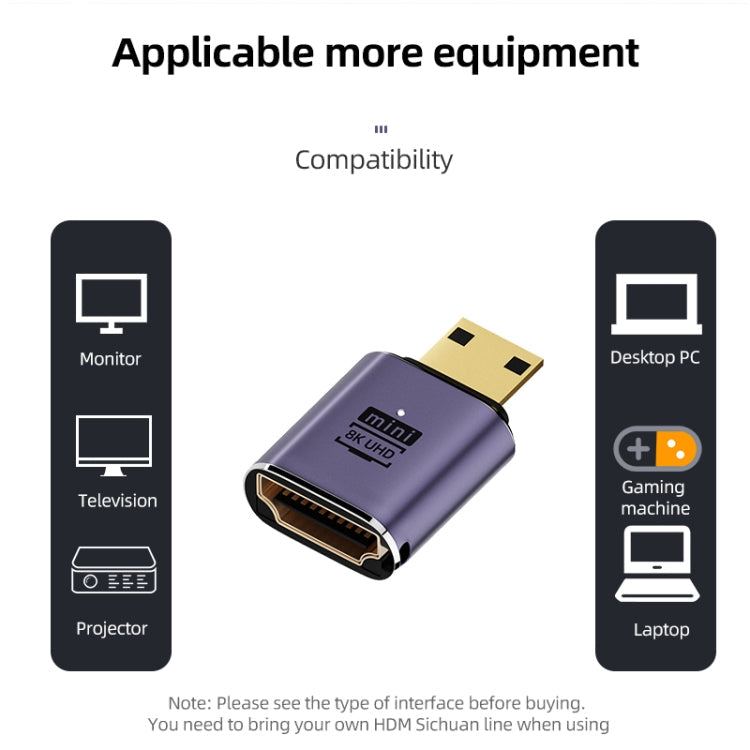 8K HDMI 2.1 to Micro HDMI Adapter My Store