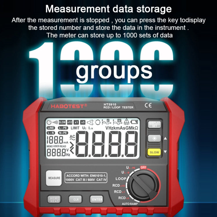 HABOTEST HT5910 Leakage Switch & Loop Resistance Tester