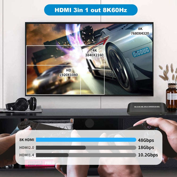 NK-H31 8K 3 in 1 Out HDMI Switcher for Xbox PS4 PS5 Roku UHD TV Monitor Projector My Store