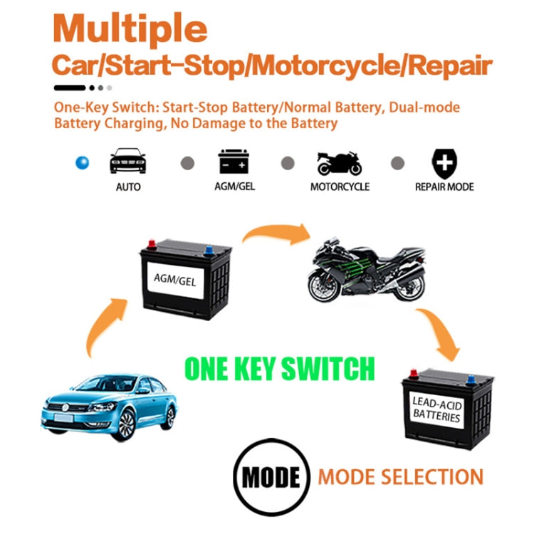 Motorcycle / Car Battery Smart Charger with LCD Creen ÎҵÄÉ̵ê