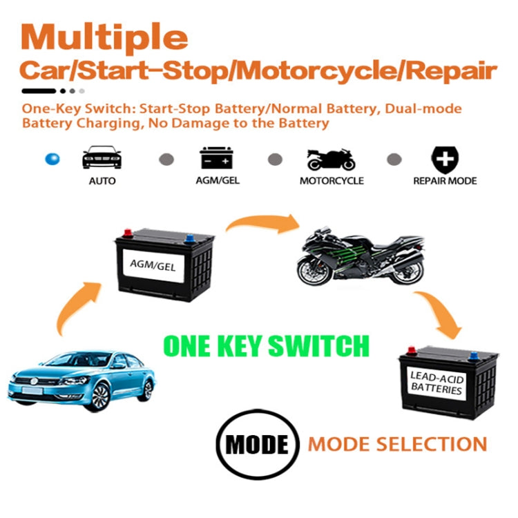 Motorcycle / Car Battery Smart Charger with LCD Creen ÎҵÄÉ̵ê