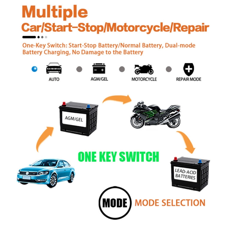 Motorcycle / Car Battery Smart Charger with LCD Creen ÎҵÄÉ̵ê